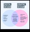 Etki Tasarlamak Grafik Sanatın Kalıcı Bir İzlenim Bırakması